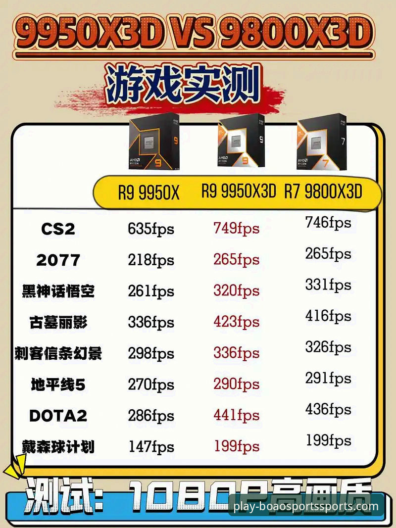 博澳体育网页版 博澳体育网页版 vs. 官方APP:技术评测与平台选择全面对比