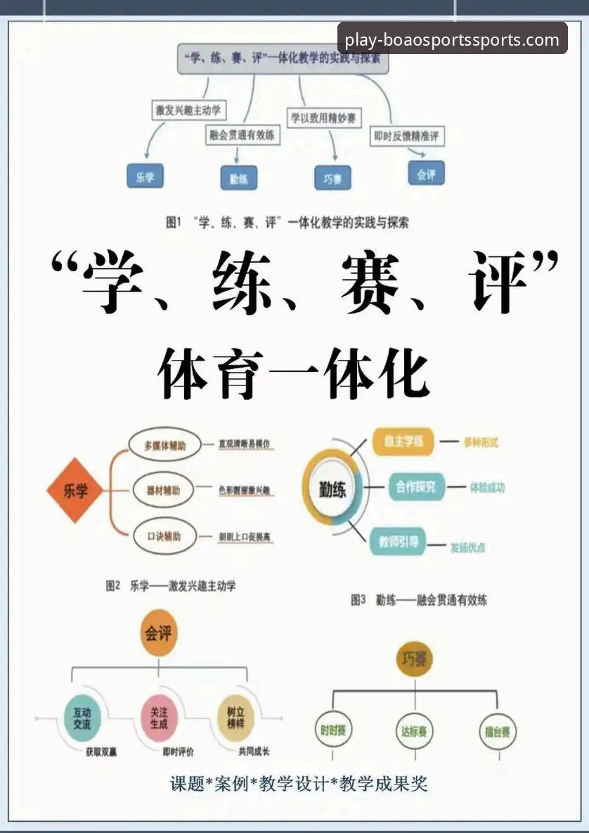 博澳体育怎么玩使用技巧 博澳体育平台实用技巧深度评测:从入门到精通的完整操作指南